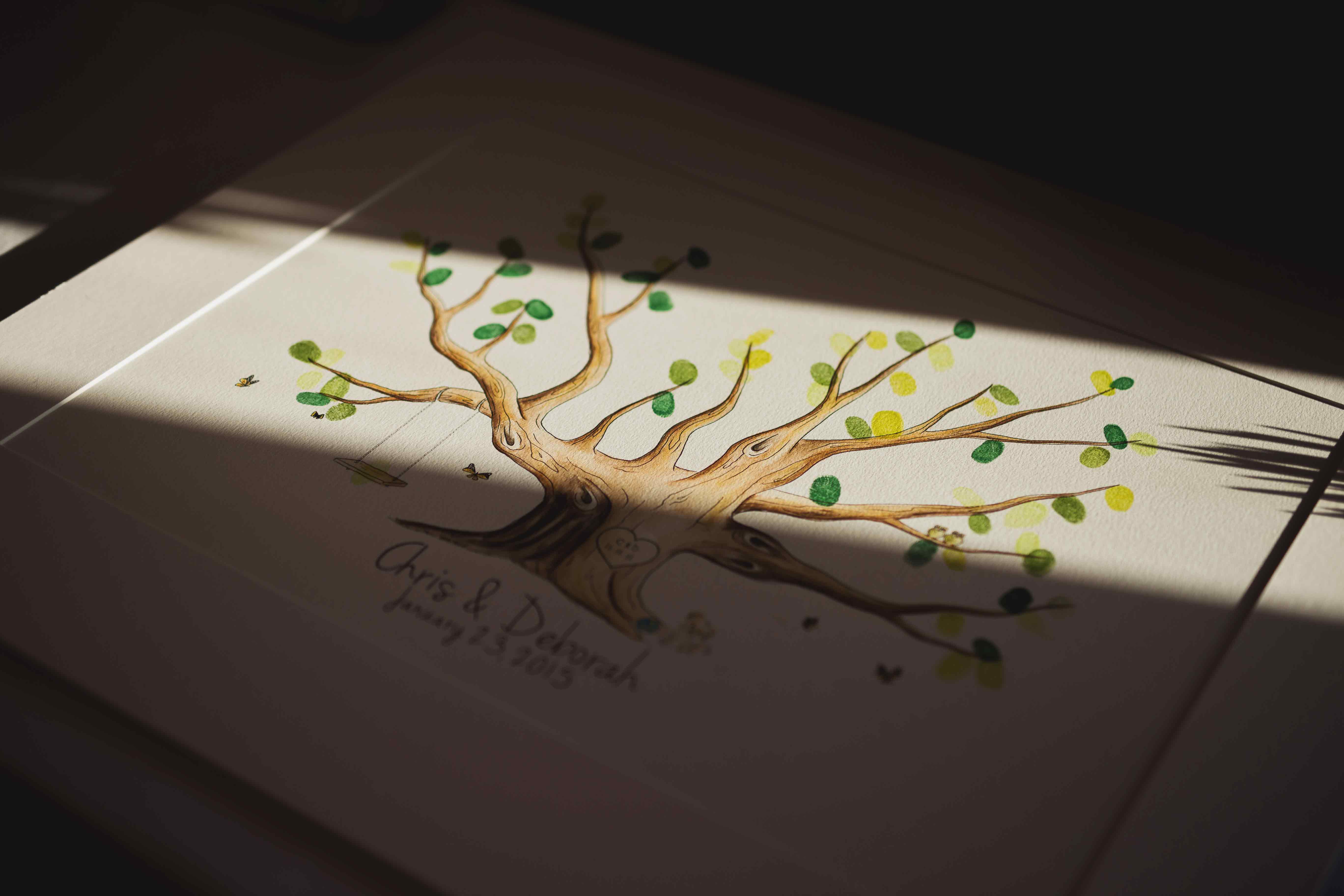 Fingerprint-tree-for-guests